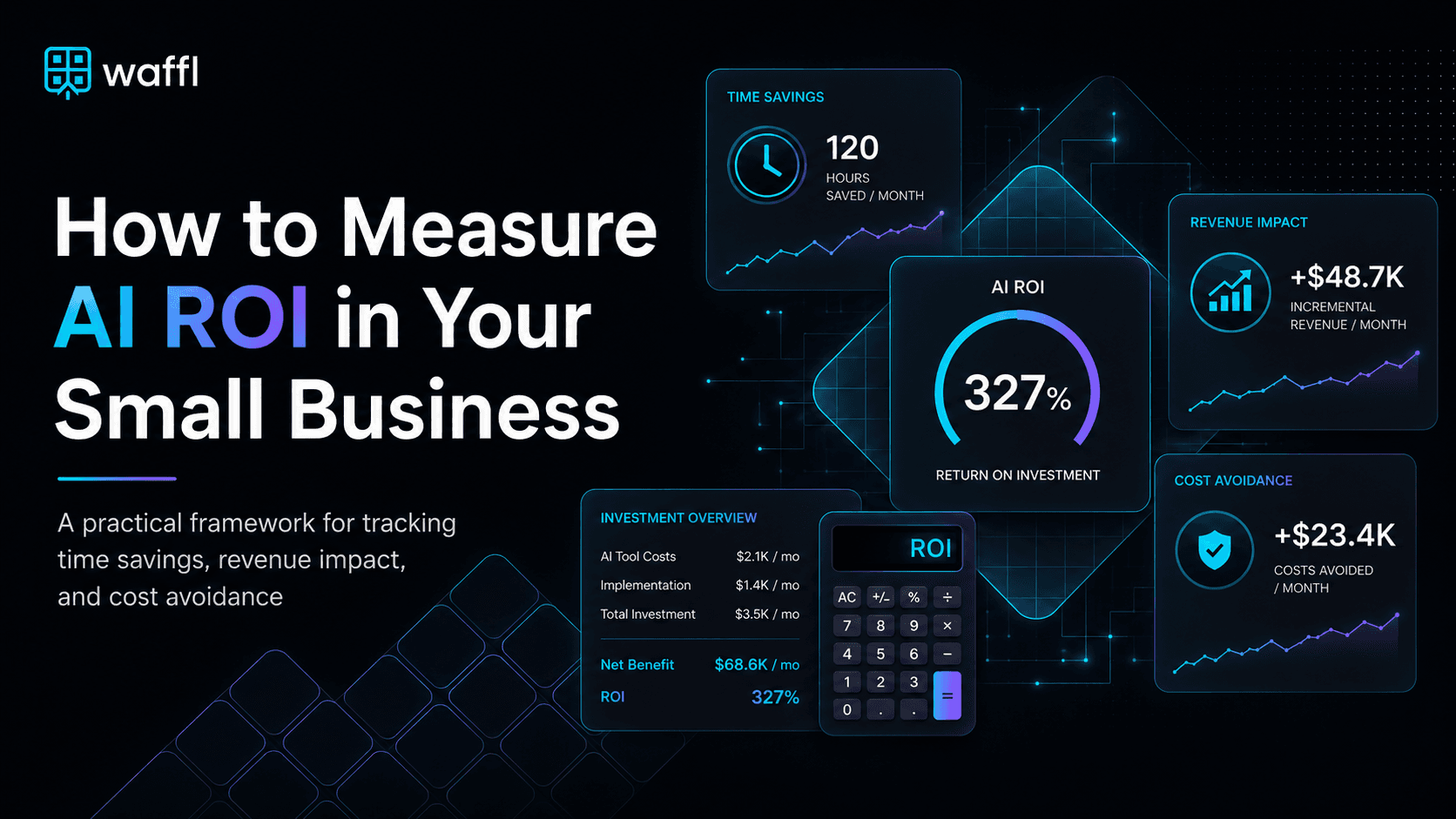 How to Calculate AI ROI for Your Small Business